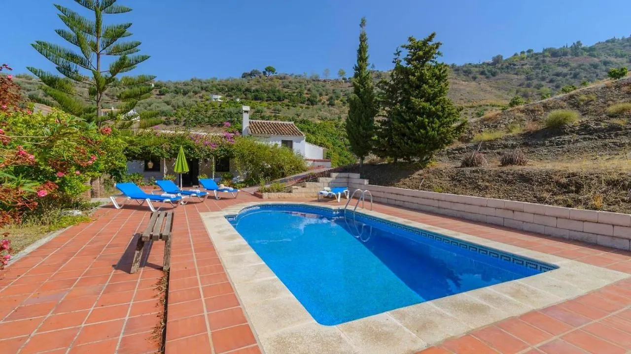 Casa Fuentezuelas Sayalonga By Ruralidays Spain