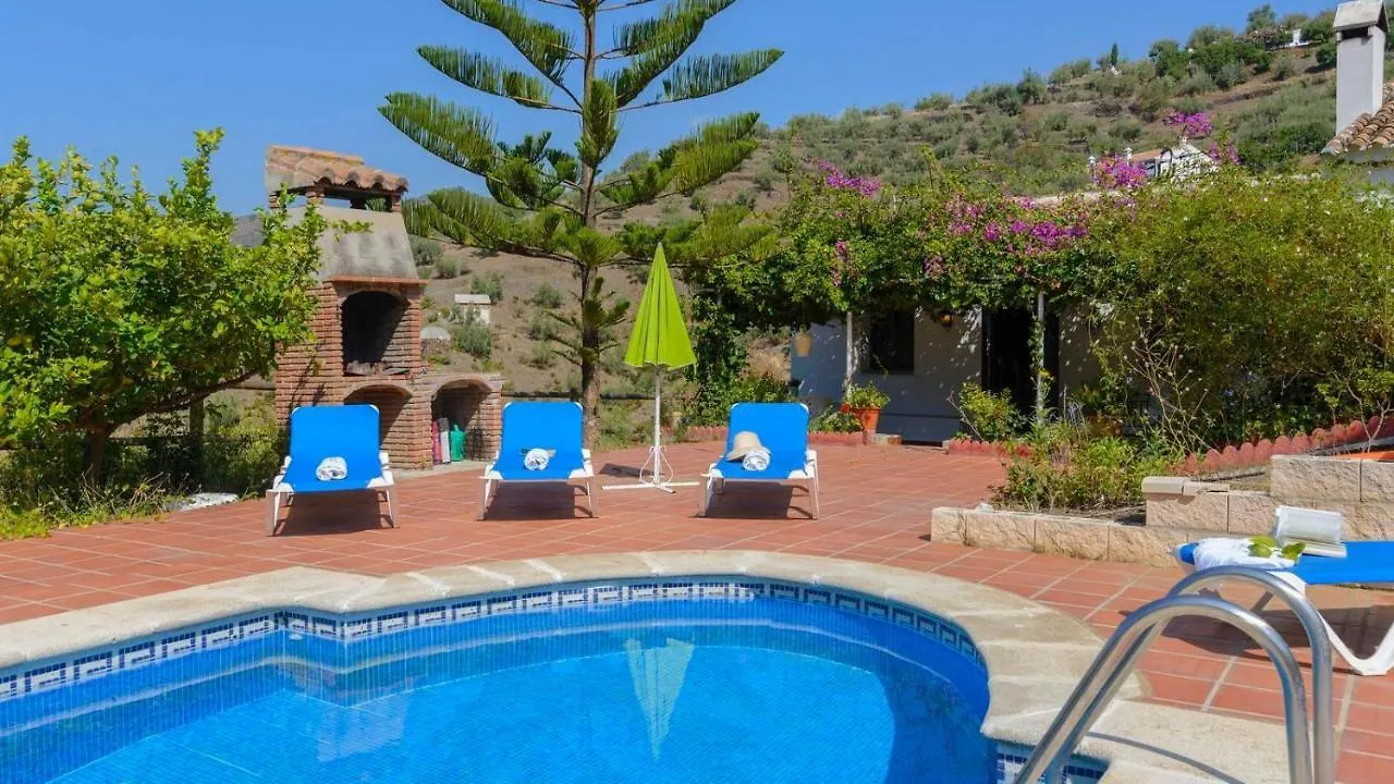 Casa Fuentezuelas Sayalonga By Ruralidays location